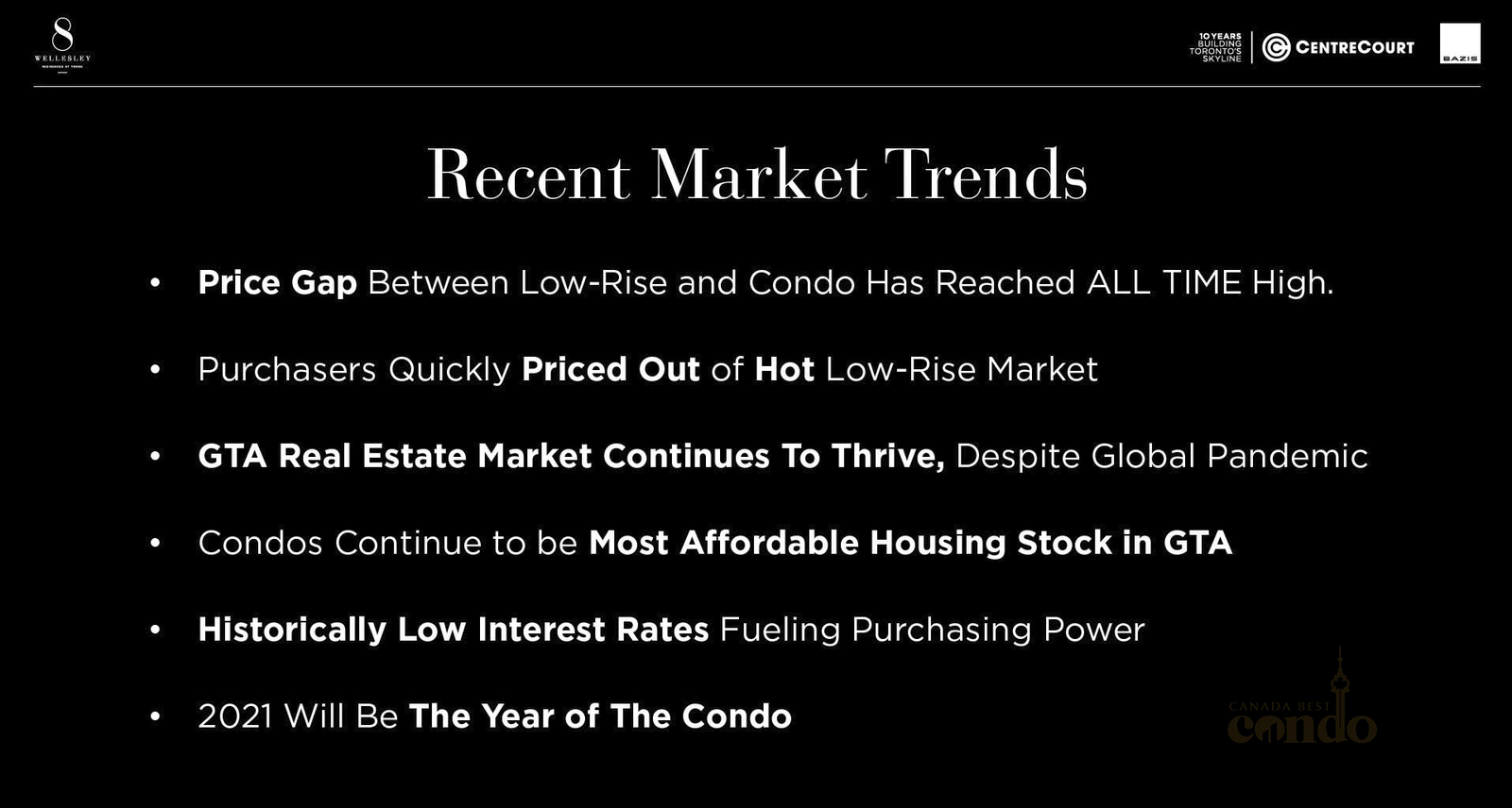 Toronto Recent Market Trends