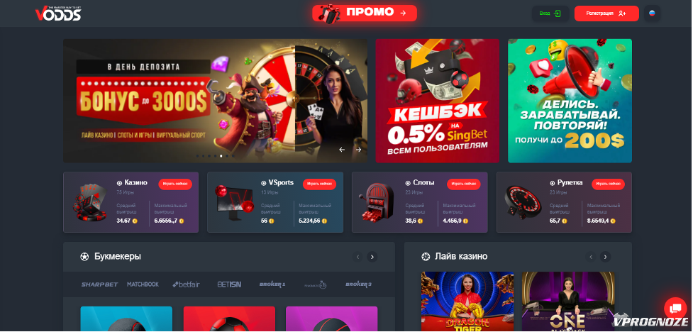 Онлайн слоты с выводом денег все, что вам нужно знать