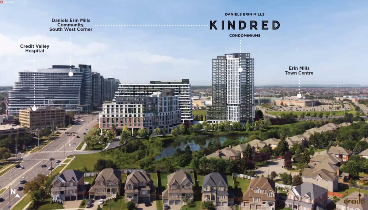 Kindred Launch RA